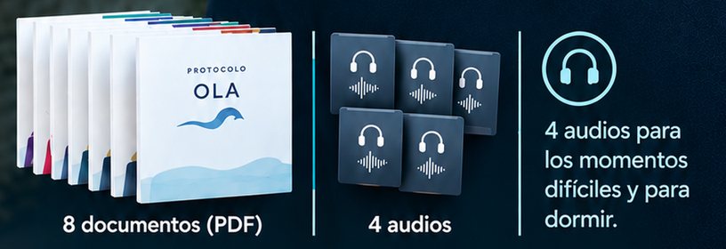Lo que recibes: 8 documentos en PDF y 4 audios